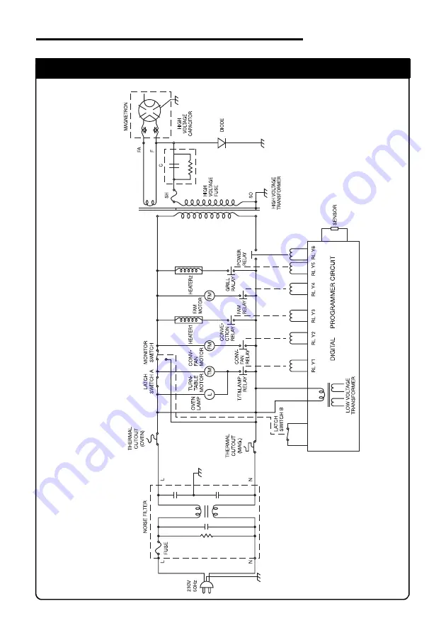 Fimar PFD/27 Use And Maintenance Download Page 228