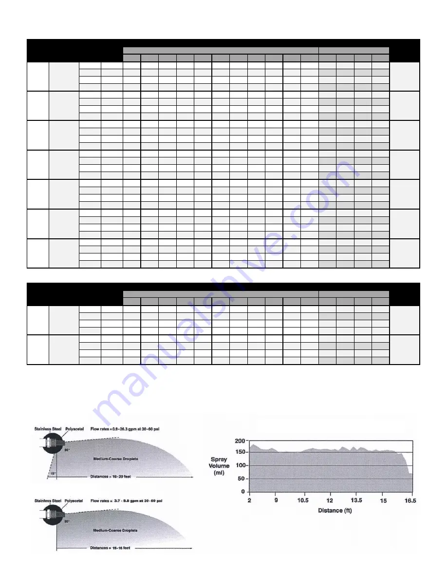 Fimco 200-3PT-BL-XL Скачать руководство пользователя страница 5