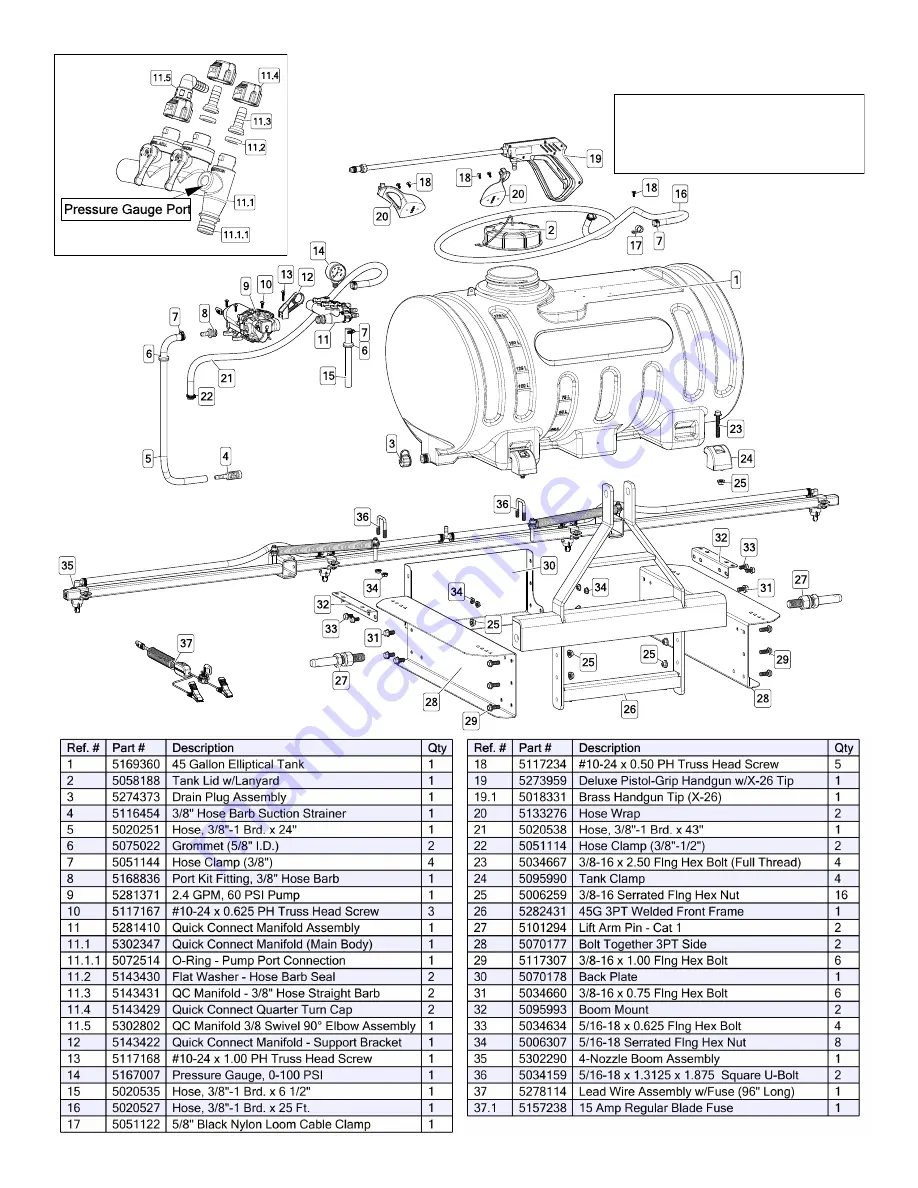 Fimco 3PT-45-12V-4 Owner'S Manual Download Page 10