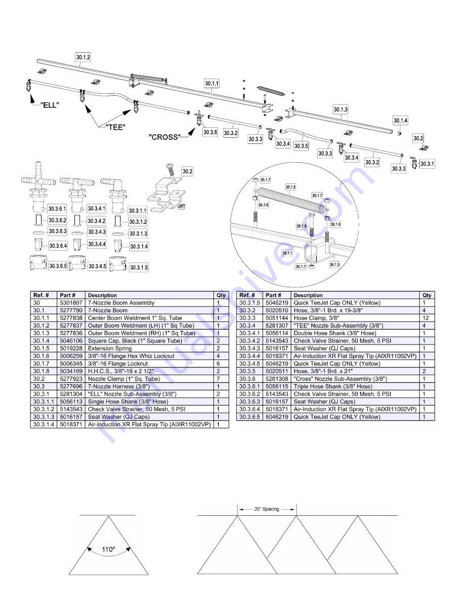 Fimco 5302830 Скачать руководство пользователя страница 9