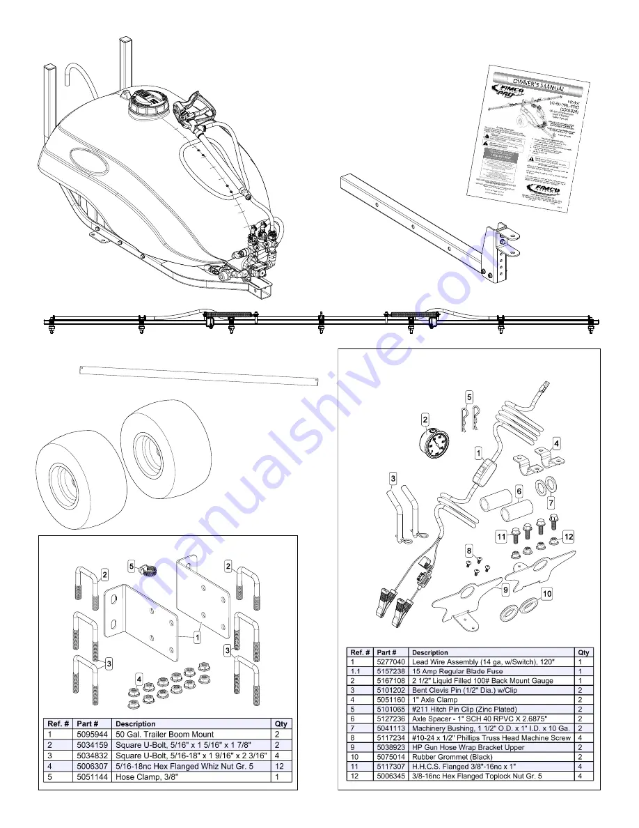 Fimco 5302928 Owner'S Manual Download Page 2