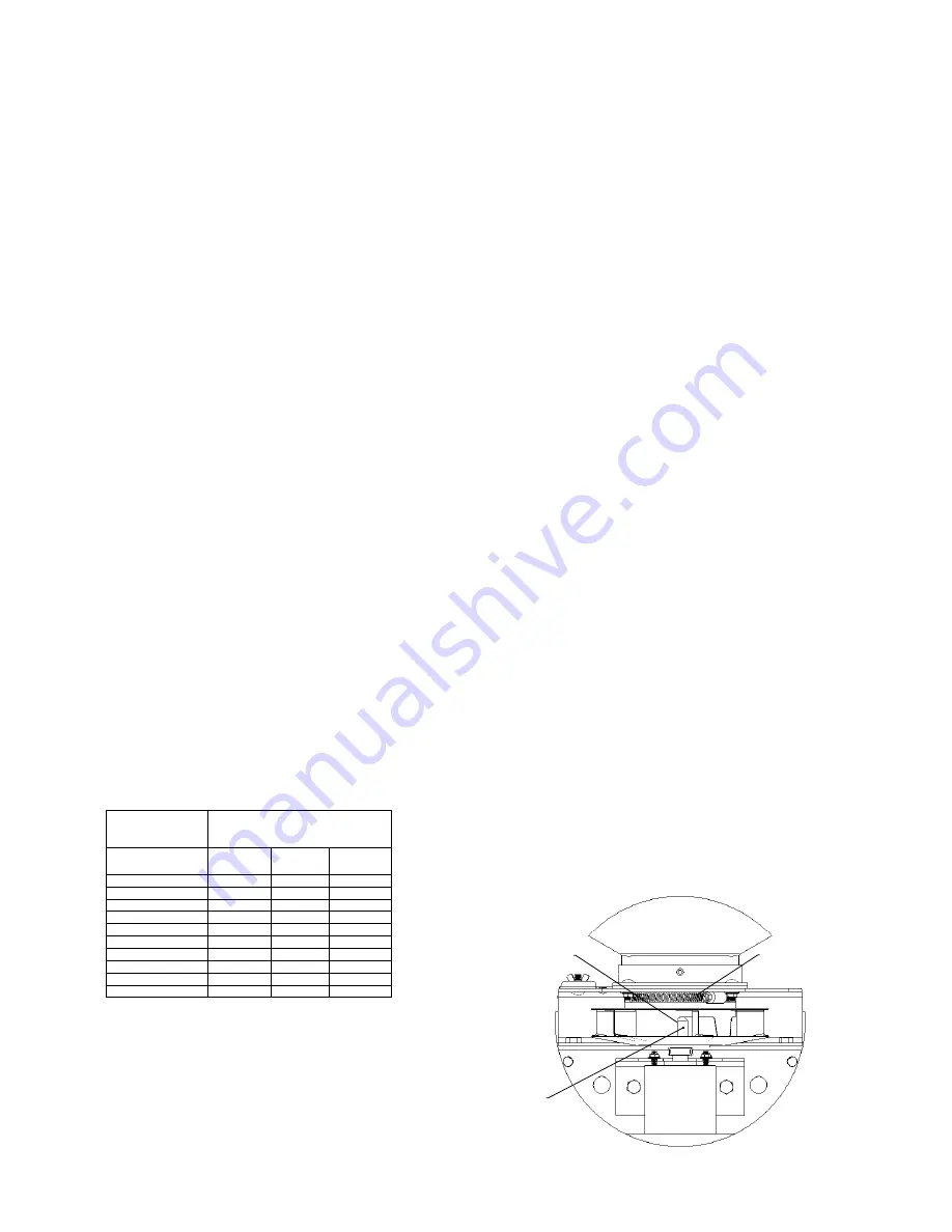 Fimco ATV-DMS-12V Owner'S Manual Download Page 2