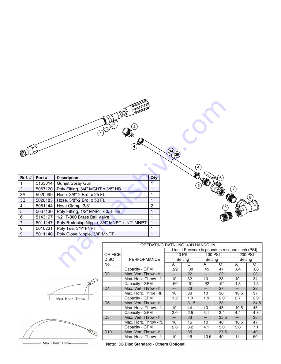 Fimco BB-301 Скачать руководство пользователя страница 2