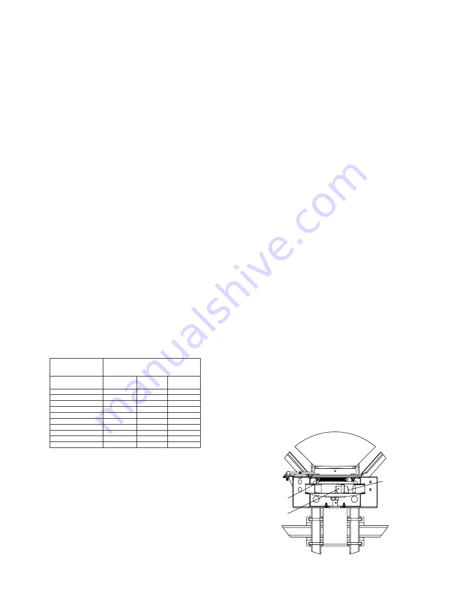 Fimco DMS-3PT-12V-4.5 Owner'S Manual Download Page 2