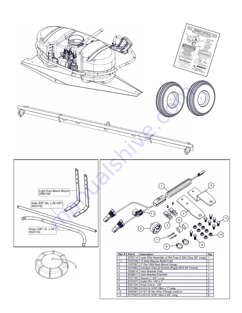 Fimco LG-2500-304 Owner'S Manual Download Page 2