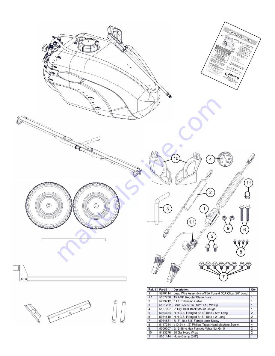 Fimco LG-30-TRL Owner'S Manual Download Page 2