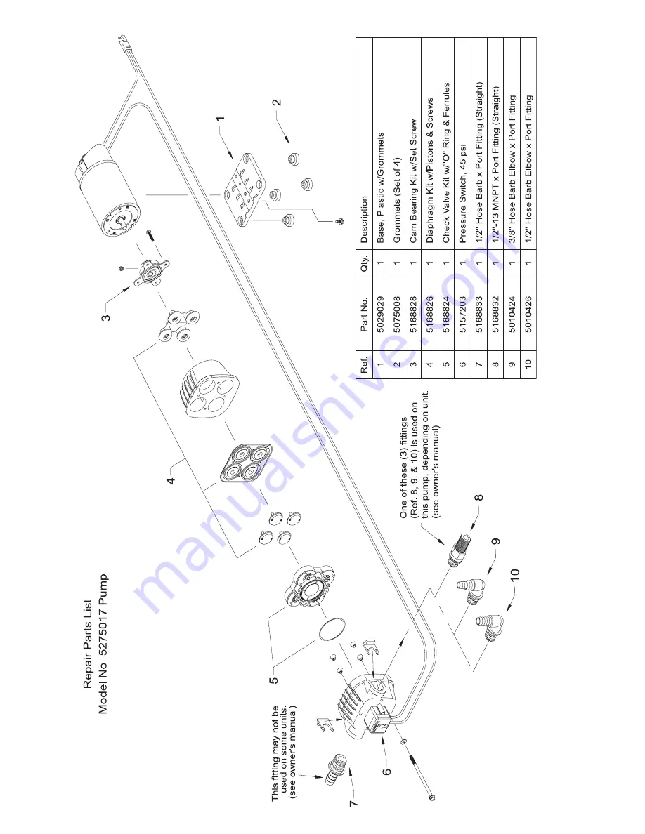 Fimco LG-3025 Скачать руководство пользователя страница 4