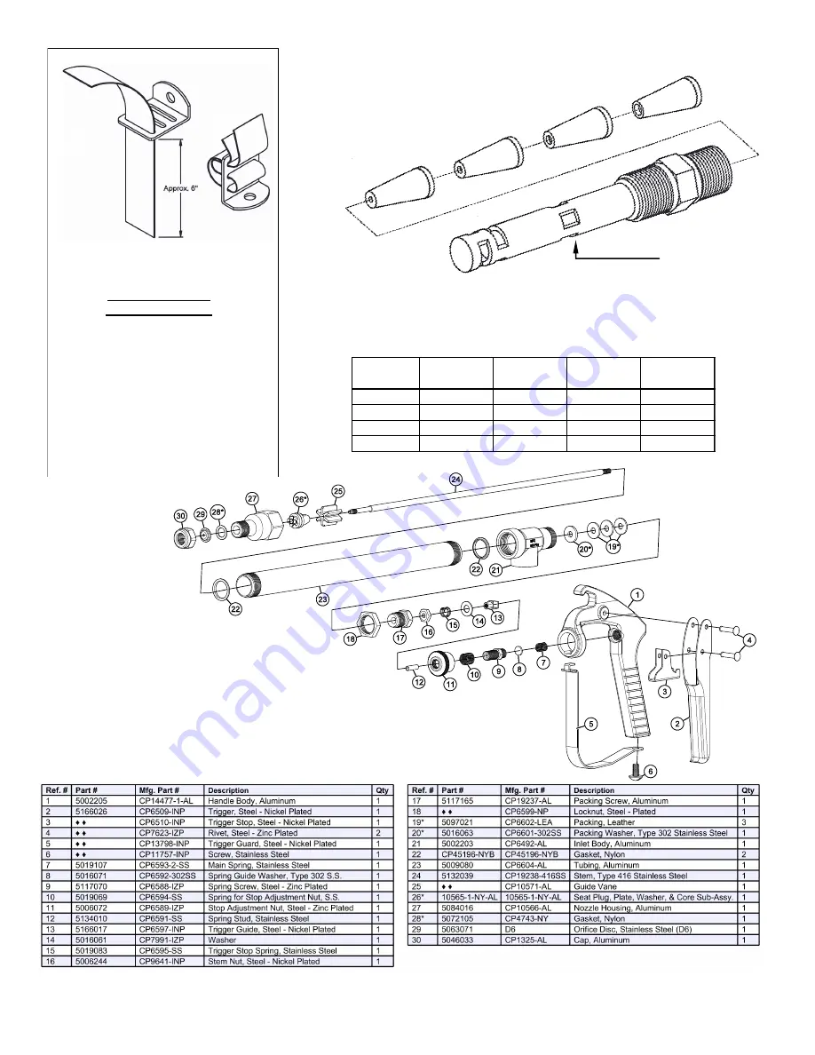 Fimco LSS-235 Owner'S Manual Download Page 3