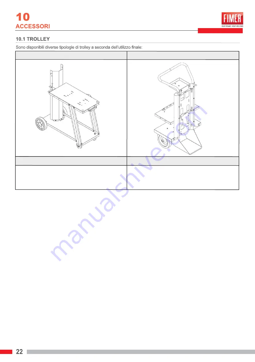 Fimer 5T5.212.202 Instruction Manual Download Page 26