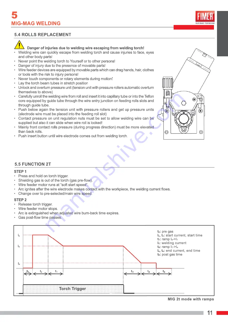 Fimer 5T5.212.202 Instruction Manual Download Page 37