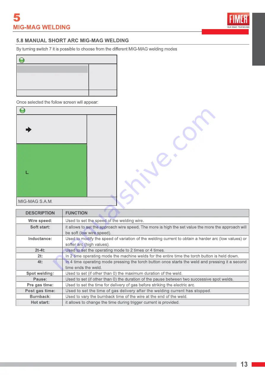 Fimer 5T5.212.202 Instruction Manual Download Page 39