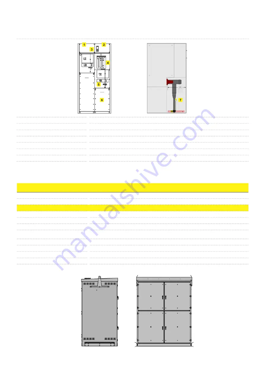 Fimer MVCS Hardware Manual Download Page 14