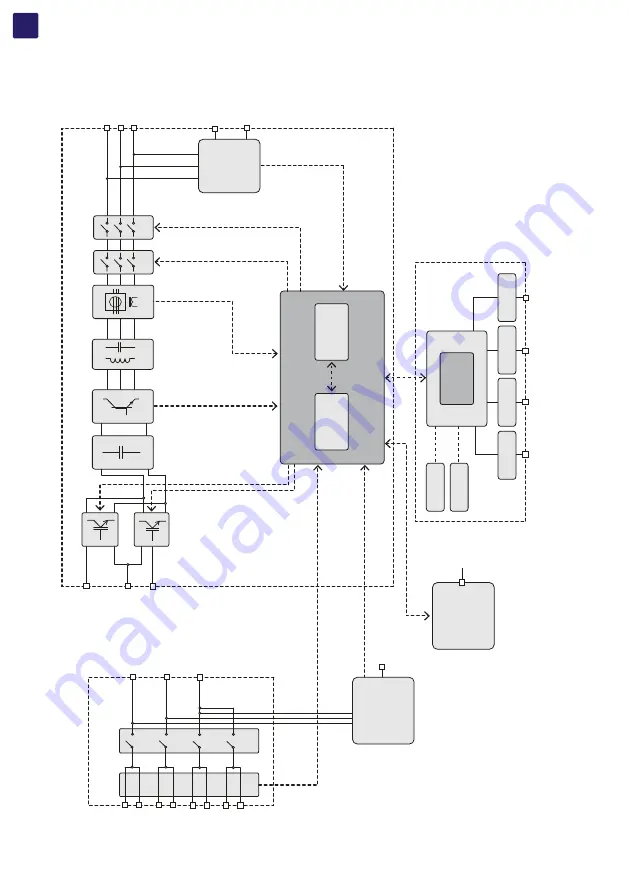 Fimer PVS-10-TL Product Manual Download Page 28