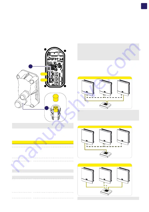 Fimer PVS-10-TL Product Manual Download Page 45