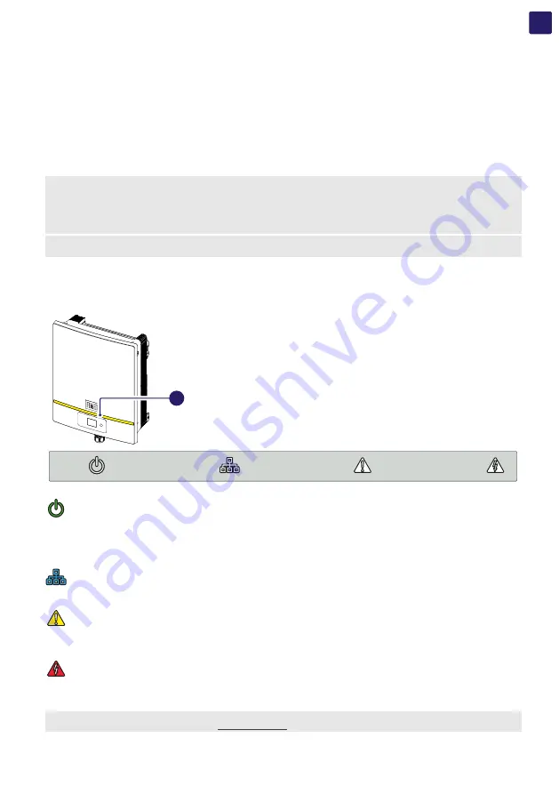 Fimer PVS-10-TL Product Manual Download Page 51