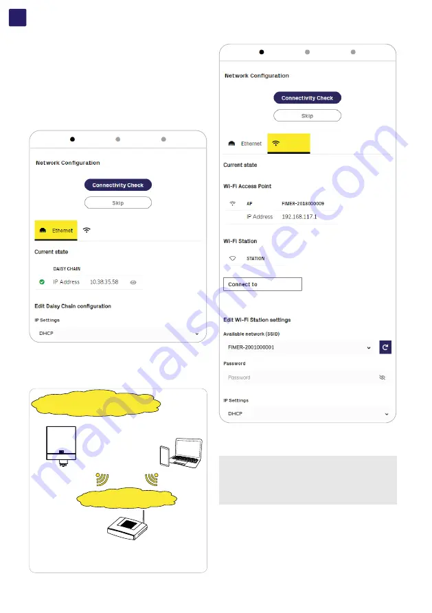 Fimer PVS-10-TL Product Manual Download Page 56