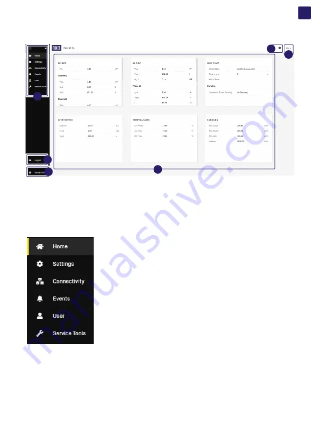 Fimer PVS-10-TL Product Manual Download Page 61