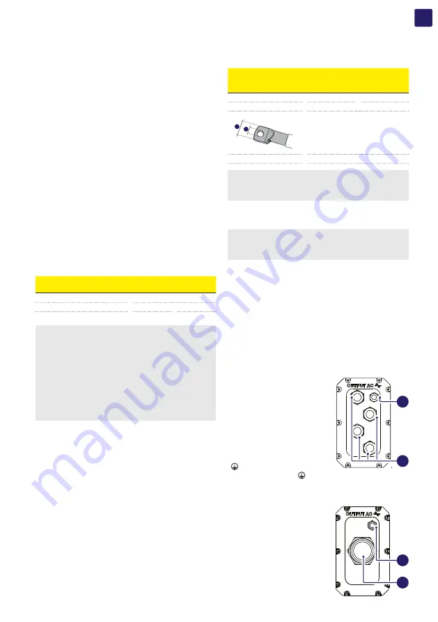 Fimer PVS-100-TL B2 Product Manual Download Page 59