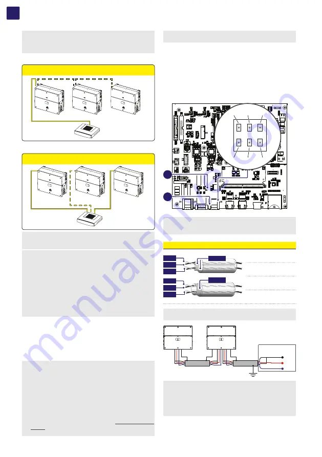 Fimer PVS-100-TL B2 Product Manual Download Page 72