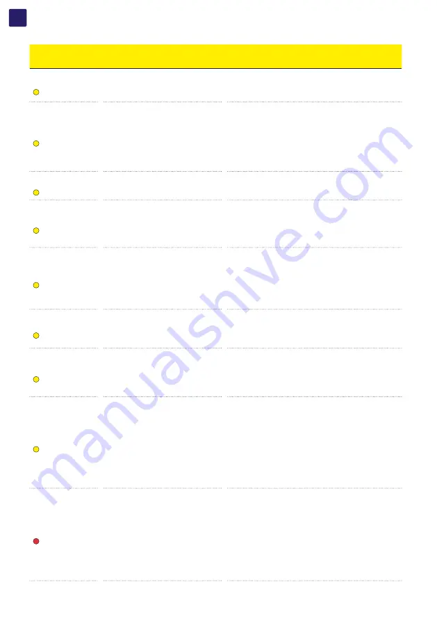 Fimer PVS-100-TL B2 Product Manual Download Page 126