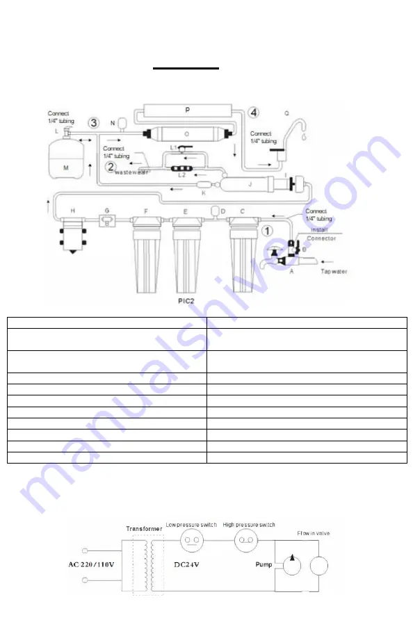 Finerfilters RO50-A1 Installation And Maintenance Manual Download Page 6