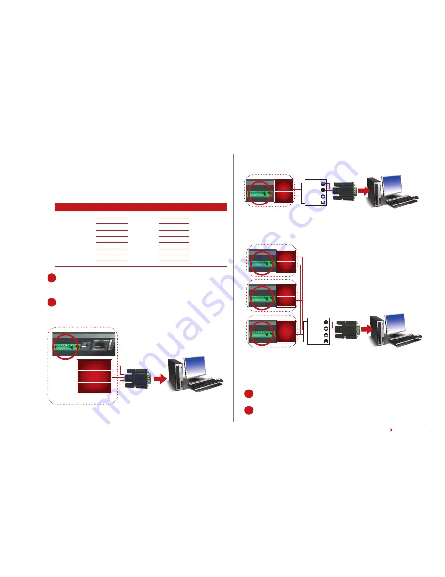 FingerTec FaceID 2 User Manual Download Page 12