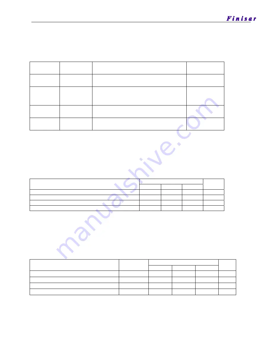 Finisar 10GBASE-LRM X2 Specification Sheet Download Page 9