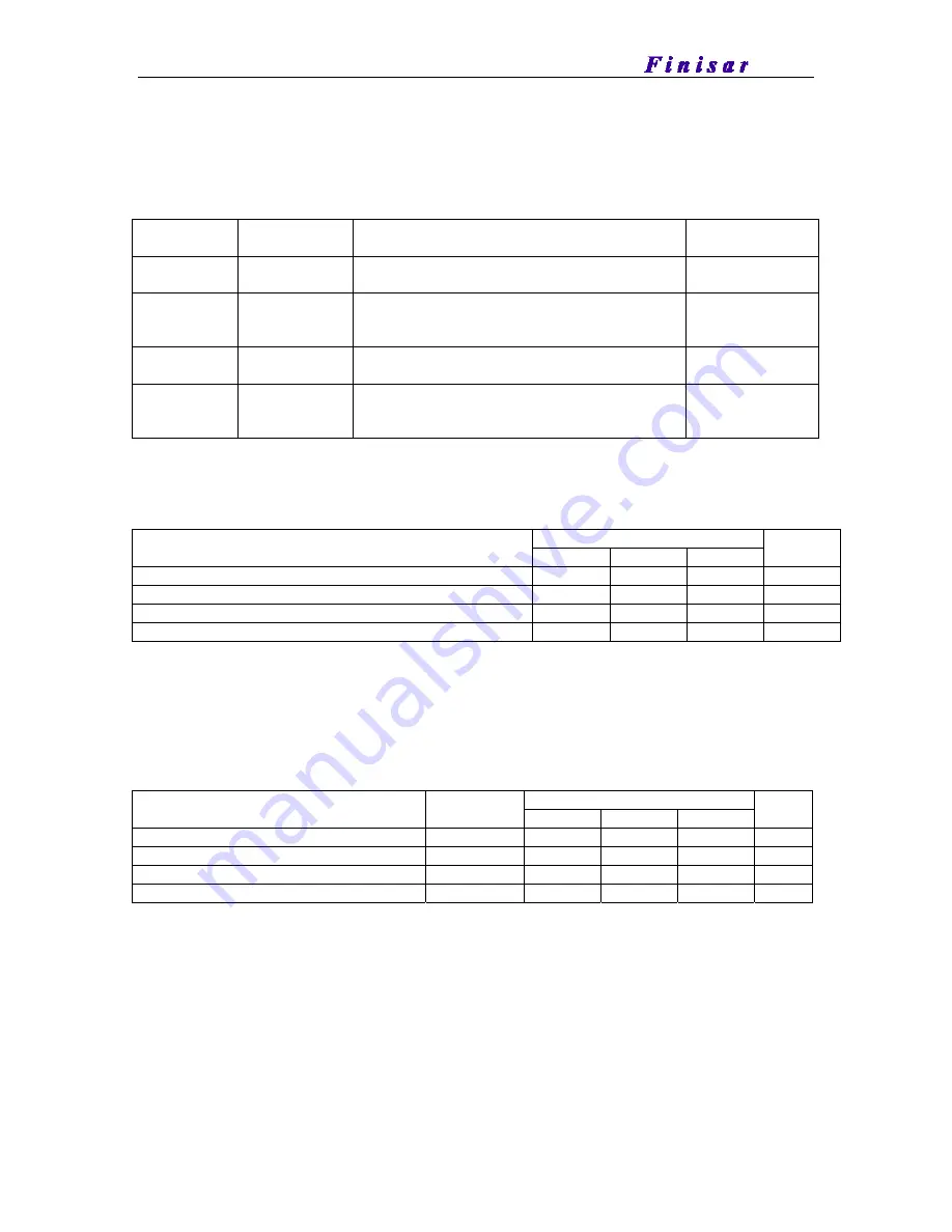 Finisar XENPAK Transponder FTLX8561E2 Specifications Download Page 9