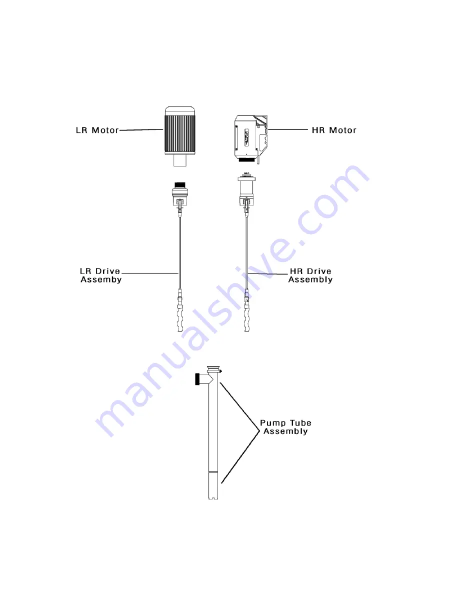 Finish Thompson HVDP Series Operation-Installation-Parts Manual Download Page 7