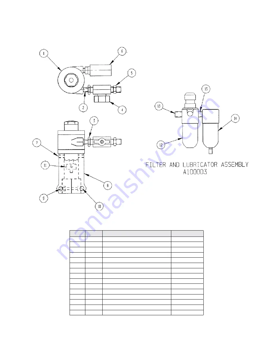 Finish Thompson M Series Operation And Parts Manual Download Page 9