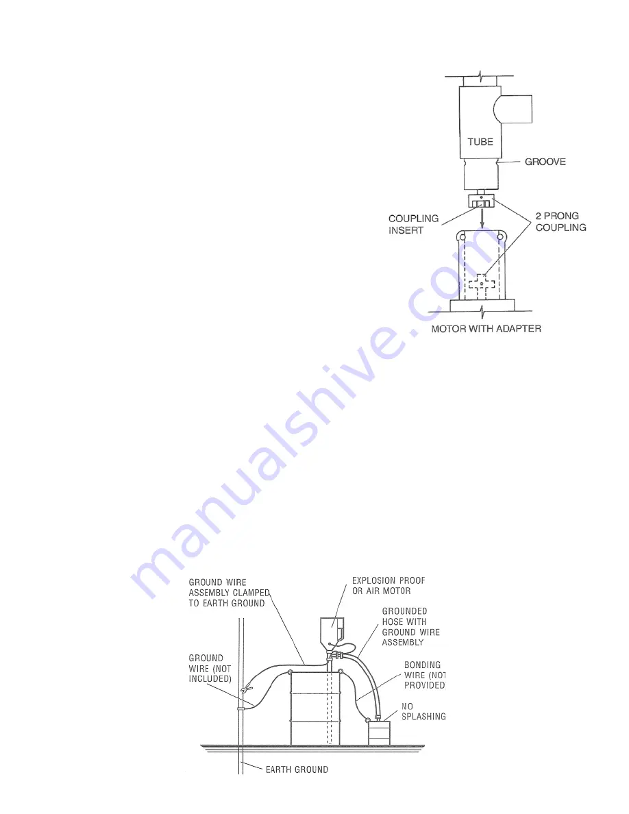 Finish Thompson M10X Operations & Parts Manual Download Page 7