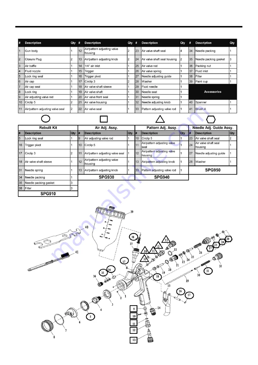 Finixa SPG 800 Instruction Manual Download Page 4