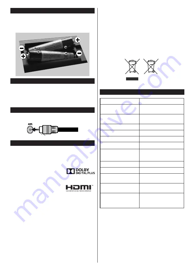 Finlux 32HCD274B-ND Owner'S Manual Download Page 4