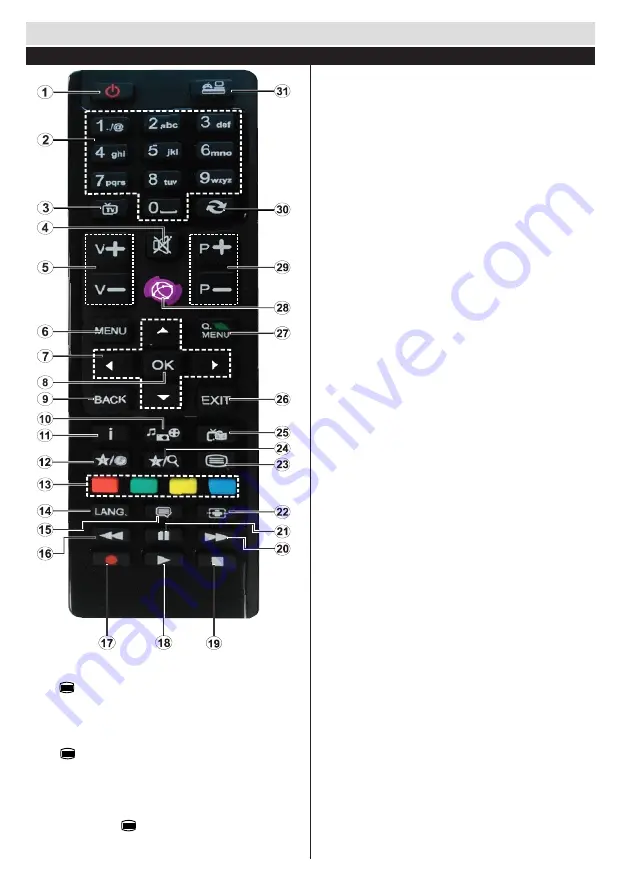 Finlux 32HCD274B-ND Owner'S Manual Download Page 5