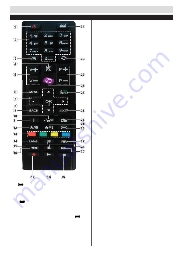 Finlux 40FCD274B-T Owner'S Manual Download Page 6