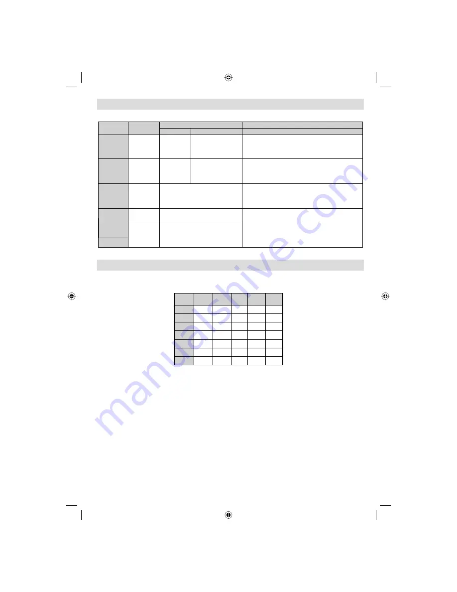 Finlux 42FLHX845U Owner'S Manual Download Page 34