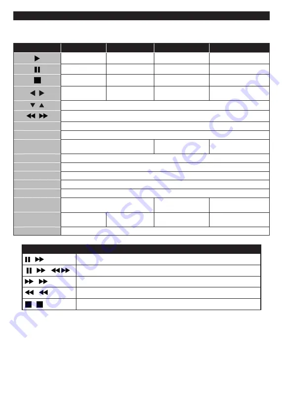 Finlux FLD3235SMART Owner'S Manual Download Page 85