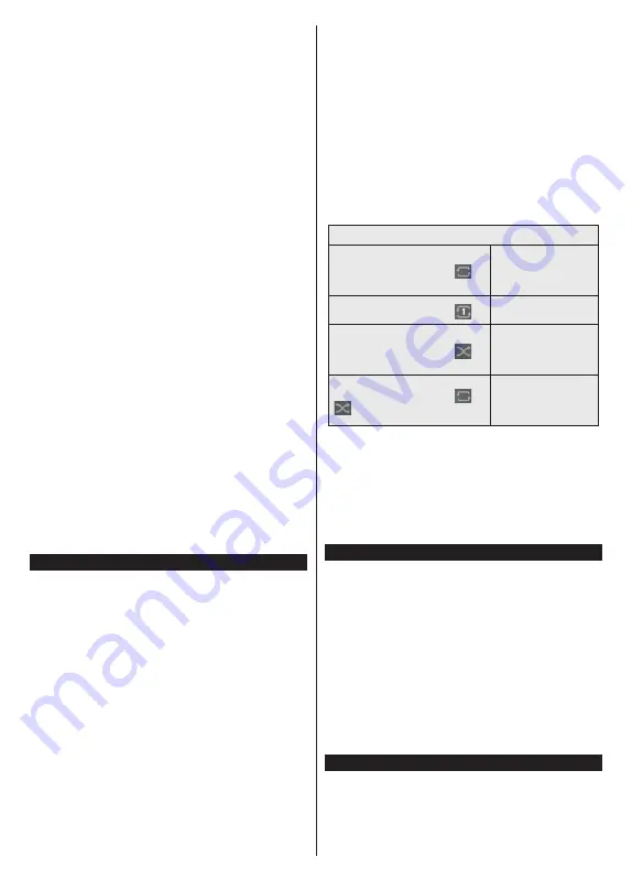 Finlux FLD3235SMART Скачать руководство пользователя страница 102