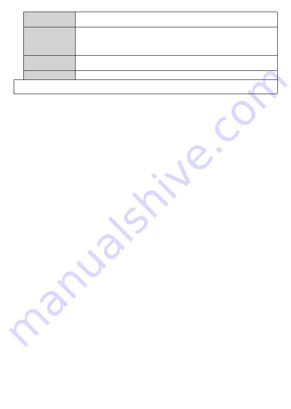 Finlux FLD3235SMART Owner'S Manual Download Page 149