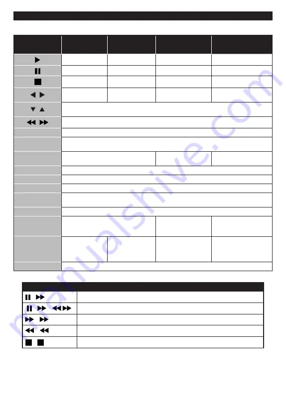 Finlux FLD3235SMART Owner'S Manual Download Page 221