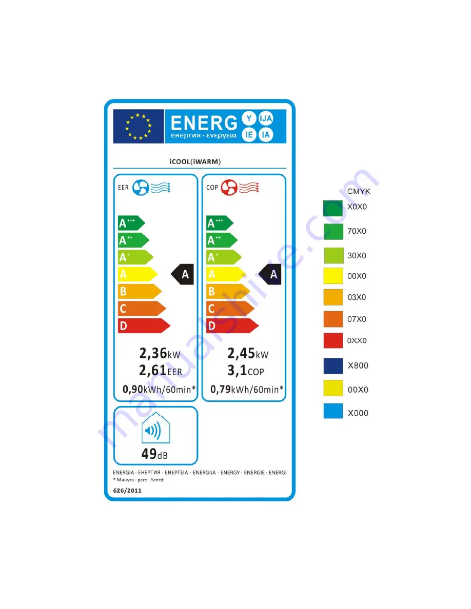 Fintek iCOOL Technical Manual Download Page 12