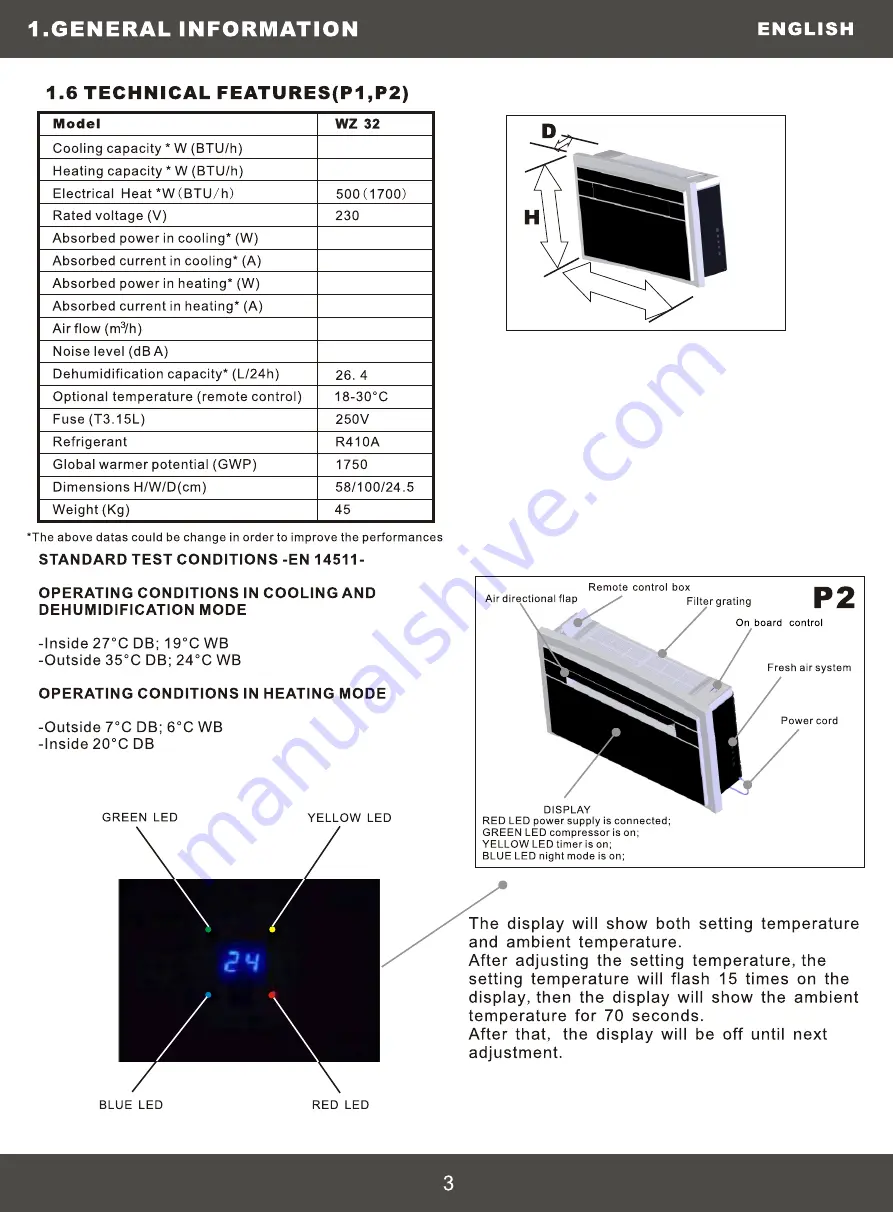 Fintek OSLO 3.0 Installation And User Manual Download Page 5