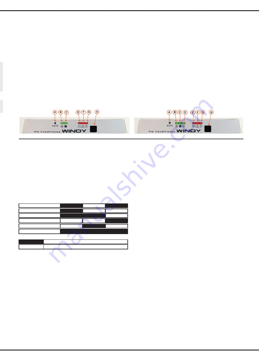 Fintek WINDY 3 HP Instruction Manual Download Page 8