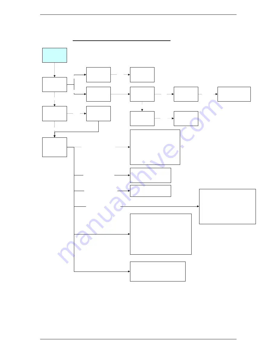 FIOCCHETTI ULTRAFREEZER Use And Maintenance Download Page 16