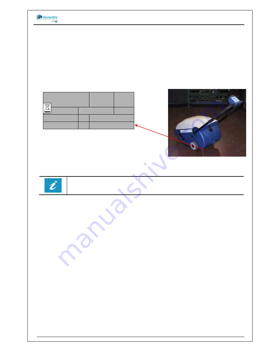 FIORENTINI 650 Operating Instructions And Maintenance Manual Download Page 6