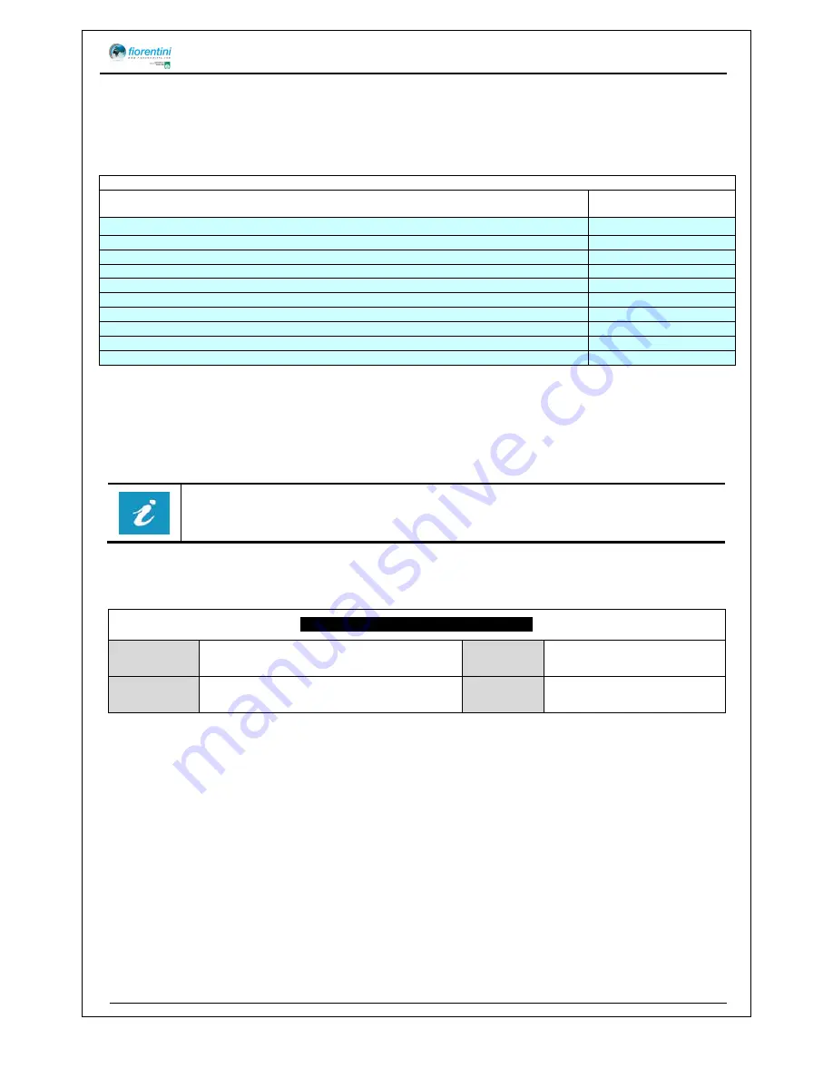 FIORENTINI 650 Operating Instructions And Maintenance Manual Download Page 8