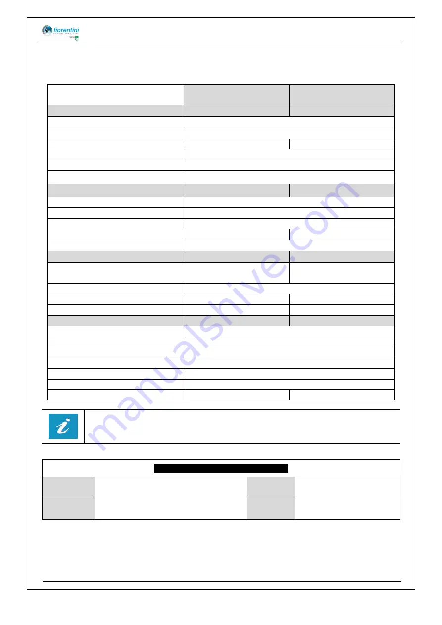 FIORENTINI SP500 NEW Скачать руководство пользователя страница 10