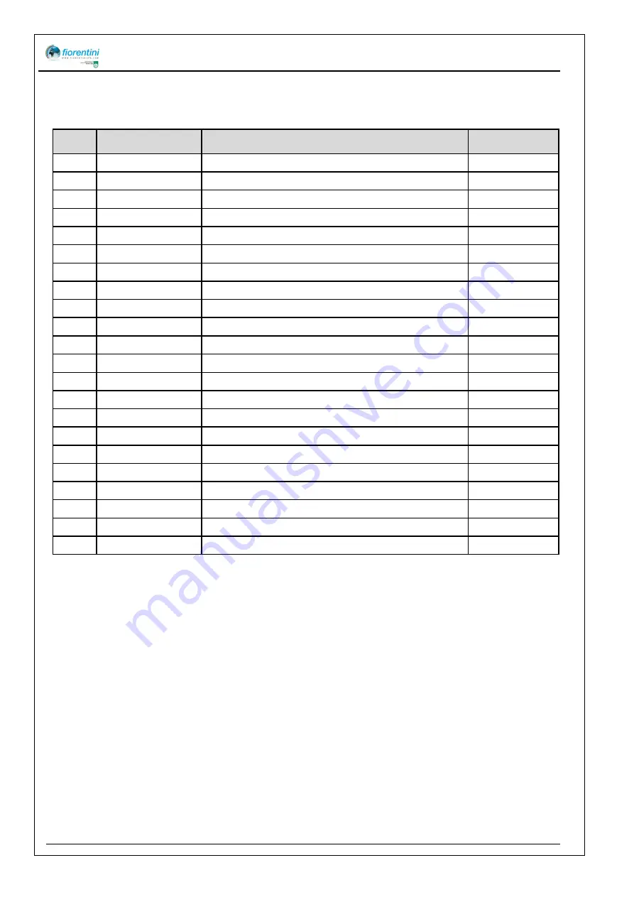 FIORENTINI SP500 NEW Operating Instructions Manual Download Page 28