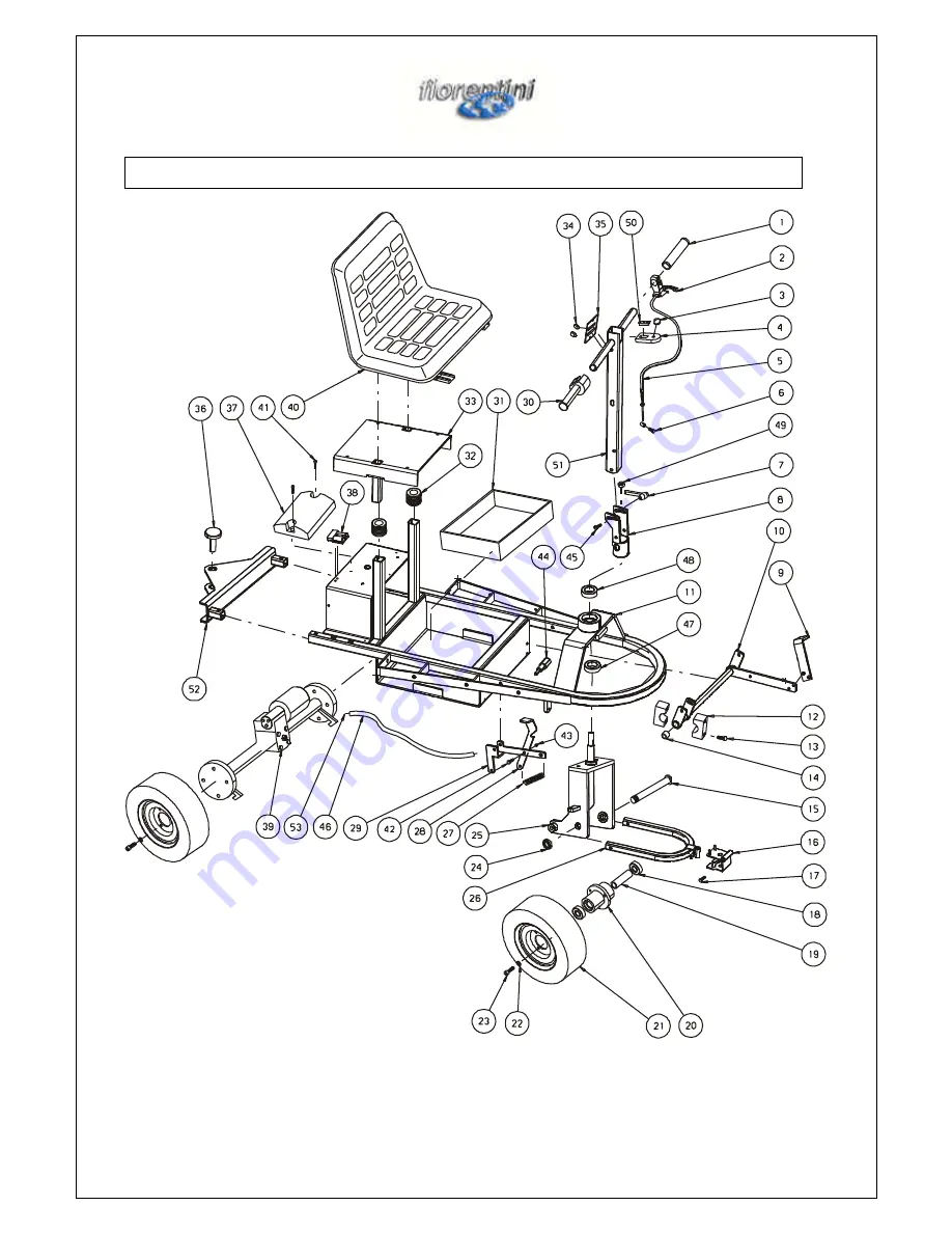 FIORENTINI TX-05 Operator'S Manual Download Page 17