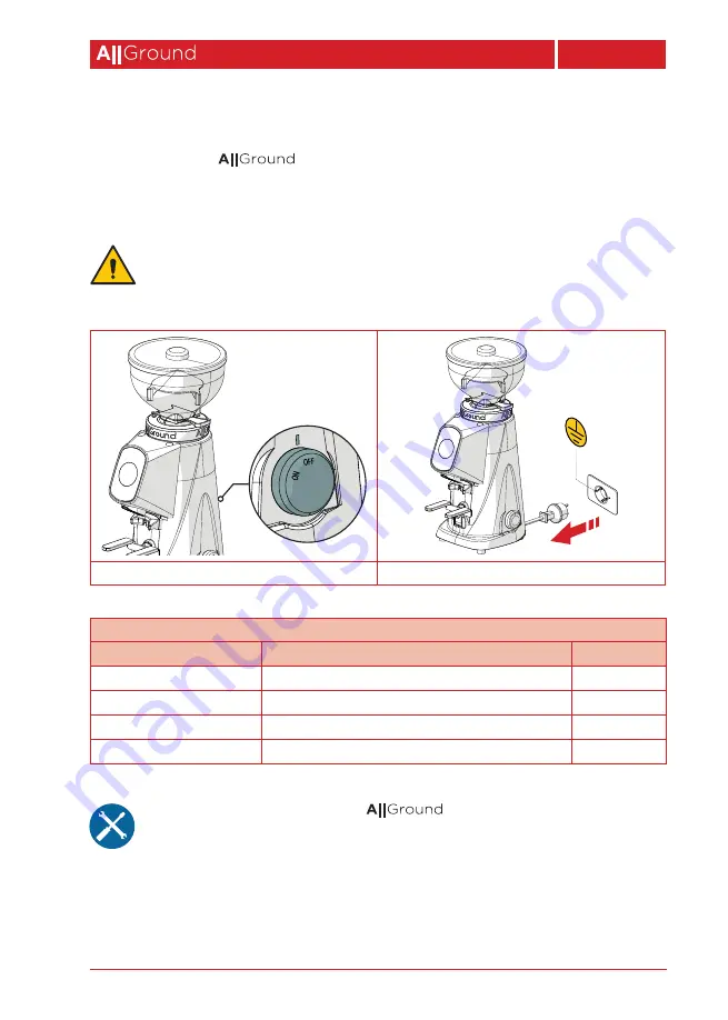 Fiorenzato ALLGround Installation, Use And Maintenance Manual Download Page 29